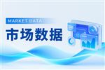2026年1-7月乳及制品主要进出口国别市场