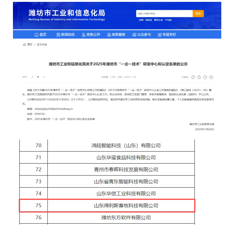 山东得利斯畜牧科技有限公司入选2025年度(第五批)潍坊市“一企一技术”研发中心企业名单